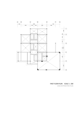 FIRST FLOOR PLAN SCALE 1 : 200
LOAD DISTRIBUTION PLAN
 