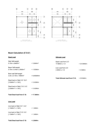Beam Calculation (C’/2-2’)
Dead Load
Slab Self-weight:
0.15m x 24kN/m3
= 3.6kN/m2
Beam Self-weight:
0.15m x 0.45m x 24kN/m3
= 1.62kN/m
Brick wall Self-weight:
3.3m x 0.15m x 19kN/m3
= 9.405kN/m
Dead load on Slab C-C’ /2-2’:
[ 3.6kN/m2
x 1.9/2 ] = 3.42kN/m
Dead load on Slab C’-D / 2-2’:
[ 3.6kN/m2
x 1.9/2 ] = 3.42kN/m
Total Dead load from C’-D: = 17.9kN/m
Live Load
Live load on Slab C-C’ / 2-2’:
[ 1.5kN/m2
x 1.9/2 ] = 1.4kN/m
Live load on Slab C’-D / 2-2’:
[ 1.5kN/m2
x 1.9/2 ] = 1.4kN/m
Total Dead load from C’-D: = 2.8kN/m
Ultimate Load
Dead Load from 2-2’:
17.9kN/m x 1.4 = 25.06kN/m
Live Load from 2-2’:
2.8kN/m x 1.6 = 4.5kN/m
Total Ultimate load from C’-D: = 29.6kN/m
 