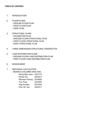 TABLE OF CONTENT
1. INTRODUCTION
2. FLOOR PLANS
- GROUND FLOOR PLAN
- FIRST FLOOR PLAN
- ROOF PLAN
3. STRUCTURAL PLANS
- FOUNDATION PLAN
- GROUND FLOOR STRUCTURAL PLAN
- FIRST FLOOR STRUCTURAL PLAN
- ROOF STRUCTURAL PLAN
4. THREE DIMENSIONS STRUCTURAL PERSPECTIVE
5. LOAD DISTRIBUTION PLANS
- GROUND FLOOR LOAD DISTRIBUTION PLAN
- FIRST FLOOR LOAD DISTRIBUTION PLAN
6. DESIGN BRIEF
7. INDIVIDUAL CALCULATION
- BEAMS & COLUMNS ANALYSIS
- Wong Wan Jiuan 0327173
- Nicole Foo 0325517
- Rachael Cheong 0319926
- Tan Yincy 0318355
- Ang Averllen 0321444
- Chin Vin Yan 0320311
 