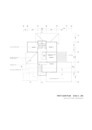 FIRST FLOOR PLAN SCALE 1 : 200
ARCHITECTURAL DRAWINGS
 