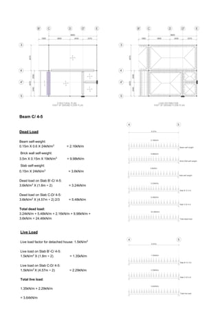 Beam C/ 4-5
Dead Load
Beam self-weight:
0.15m X 0.6 X 24kN/m3
= 2.16kN/m
Brick wall self-weight:
3.5m X 0.15m X 19kN/m3
= 9.98kN/m
Slab self-weight:
0.15m X 24kN/m3
= 3.6kN/m
Dead load on Slab B’-C/ 4-5:
3.6kN/m3
X (1.8m ÷ 2) = 3.24kN/m
Dead load on Slab C-D/ 4-5:
3.6kN/m2
X (4.57m ÷ 2) 2/3 = 5.48kN/m
Total dead load:
3.24kN/m + 5.48kN/m + 2.16kN/m + 9.98kN/m +
3.6kN/m = 24.46kN/m
Live Load
Live load factor for detached house: 1.5kN/m2
Live load on Slab B’-C/ 4-5:
1.5kN/m2
X (1.8m ÷ 2) = 1.35kN/m
Live load on Slab C-D/ 4-5:
1.5kN/m2
X (4.57m ÷ 2) = 2.29kN/m
Total live load:
1.35kN/m + 2.29kN/m
= 3.64kN/m
 