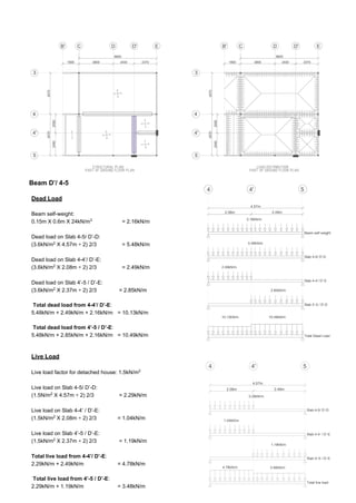 Dead Load
Beam self-weight:
0.15m X 0.6m X 24kN/m3
= 2.16kN/m
Dead load on Slab 4-5/ D’-D:
(3.6kN/m2
X 4.57m ÷ 2) 2/3 = 5.48kN/m
Dead load on Slab 4-4’/ D’-E:
(3.6kN/m2
X 2.08m ÷ 2) 2/3 = 2.49kN/m
Dead load on Slab 4’-5 / D’-E:
(3.6kN/m2
X 2.37m ÷ 2) 2/3 = 2.85kN/m
Total dead load from 4-4’/ D’-E:
5.48kN/m + 2.49kN/m + 2.16kN/m = 10.13kN/m
Total dead load from 4’-5 / D’-E:
5.48kN/m + 2.85kN/m + 2.16kN/m = 10.49kN/m
Beam D’/ 4-5
Live Load
Live load factor for detached house: 1.5kN/m2
Live load on Slab 4-5/ D’-D:
(1.5N/m2
X 4.57m ÷ 2) 2/3 = 2.29kN/m
Live load on Slab 4-4’ / D’-E:
(1.5kN/m2
X 2.08m ÷ 2) 2/3 = 1.04kN/m
Live load on Slab 4’-5 / D’-E:
(1.5kN/m2
X 2.37m ÷ 2) 2/3 = 1.19kN/m
Total live load from 4-4’/ D’-E:
2.29kN/m + 2.49kN/m = 4.78kN/m
Total live load from 4’-5 / D’-E:
2.29kN/m + 1.19kN/m = 3.48kN/m
 