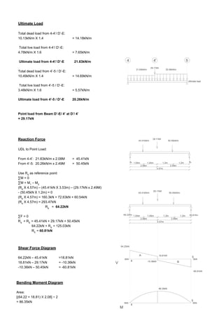 Ultimate Load
Total dead load from 4-4’/ D’-E:
10.13kN/m X 1.4 = 14.18kN/m
Total live load from 4-4’/ D’-E:
4.78kN/m X 1.6 = 7.65kN/m
Ultimate load from 4-4’/ D’-E 21.83kN/m
Total dead load from 4’-5 / D’-E:
10.49kN/m X 1.4 = 14.69kN/m
Total live load from 4’-5 / D’-E:
3.48kN/m X 1.6 = 5.57kN/m
Ultimate load from 4’-5 / D’-E 20.26kN/m
Point load from Beam D’-E/ 4’ at D’/ 4’
= 29.17kN
Reaction Force
UDL to Point Load:
From 4-4’: 21.83kN/m x 2.08M = 45.41kN
From 4’-5: 20.26kN/m x 2.49M = 50.45kN
Use R5
as reference point:
∑M = 0
∑M = M1
– M2
(R4
X 4.57m) – (45.41kN X 3.53m) – (29.17kN x 2.49M)
- (50.45kN X 1.2m) = 0
(R4
X 4.57m) = 160.3kN + 72.63kN + 60.54kN
(R4
X 4.57m) = 293.47kN
R4
= 64.22kN
∑F = 0
R4
+ R5
= 45.41kN + 29.17kN + 50.45kN
64.22kN + R5
= 125.03kN
R5
= 60.81kN
Shear Force Diagram
64.22kN – 45.41kN =18.81kN
18.81kN – 29.17kN = -10.36kN
-10.36kN – 50.45kN = -60.81kN
Bending Moment Diagram
Area:
[(64.22 + 18.81) X 2.08] ÷ 2
= 86.35kN
 
