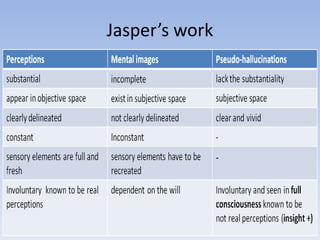 Jasper’s work
 