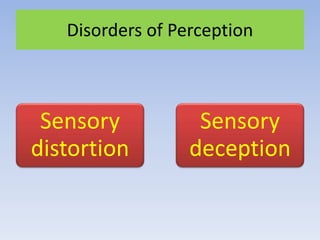 Disorders of Perception
Sensory
distortion
Sensory
deception
 