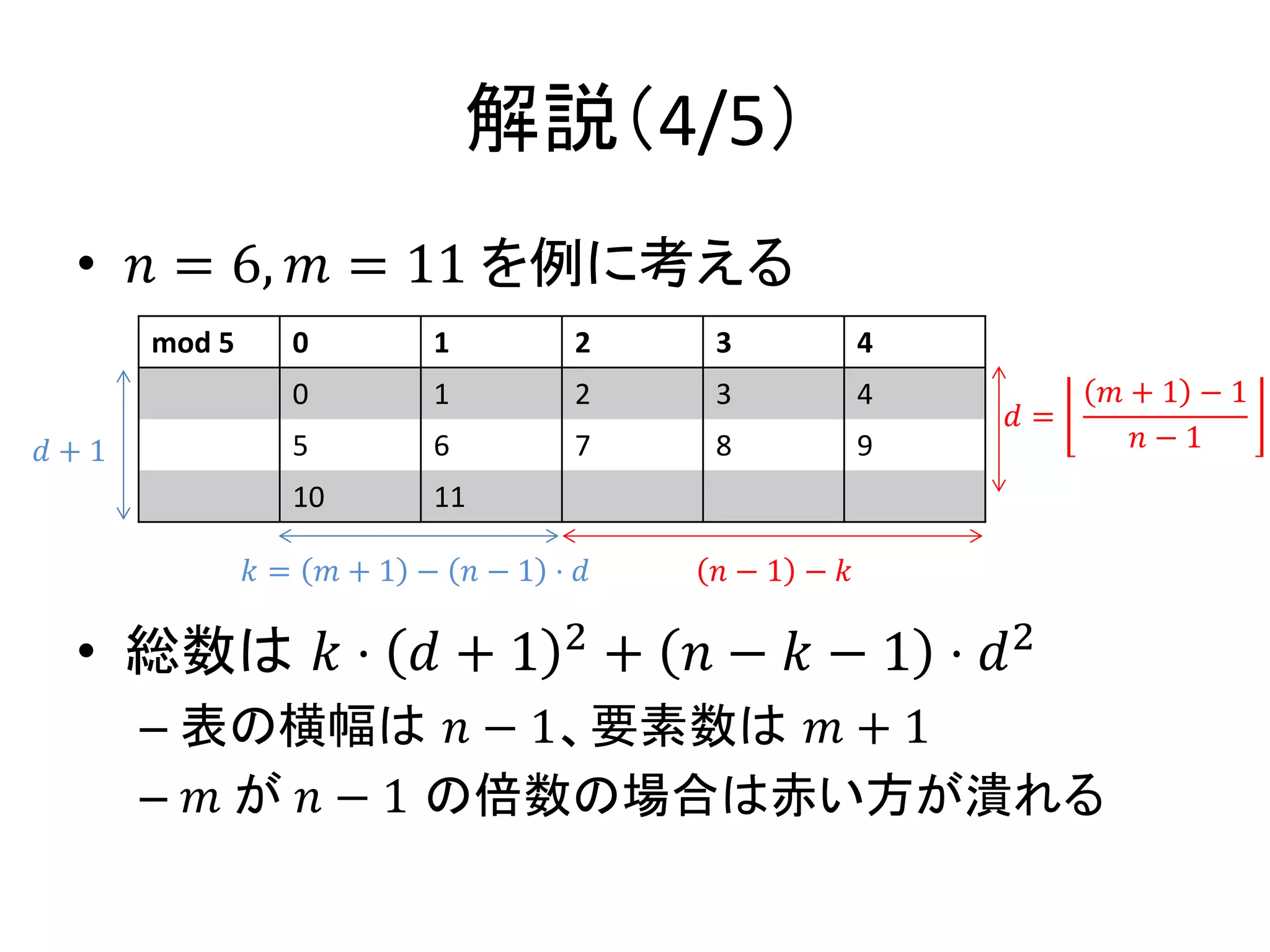 解説（4/5）
• 𝑛 = 6, 𝑚 = 11 を例に考える
• 総数は 𝑘 ⋅ 𝑑 + 1 2
+ 𝑛 − 𝑘 − 1 ⋅ 𝑑2
– 表の横幅は 𝑛 − 1、要素数は 𝑚 + 1
– 𝑚 が 𝑛 − 1 の倍数の場合は赤い方が潰れる
mod 5 0 1 2 3 4
0 1 2 3 4
5 6 7 8 9
10 11
𝑑 =
𝑚 + 1 − 1
𝑛 − 1𝑑 + 1
𝑘 = 𝑚 + 1 − 𝑛 − 1 ⋅ 𝑑 𝑛 − 1 − 𝑘
 