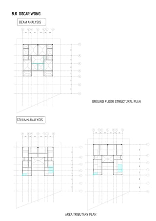 8.6 OSCAR WONG
BEAM ANALYSIS
COLUMN ANALYSIS
GROUND FLOOR STRUCTURAL PLAN
AREA TRIBUTARY PLAN
 