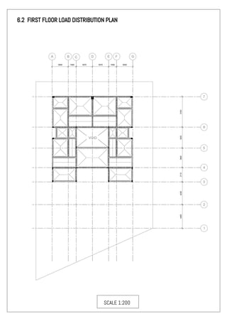 6.2 FIRST FLOOR LOAD DISTRIBUTION PLAN
SCALE 1:200
 