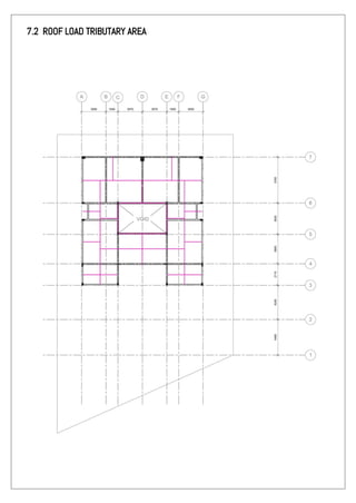 7.2 ROOF LOAD TRIBUTARY AREA
 