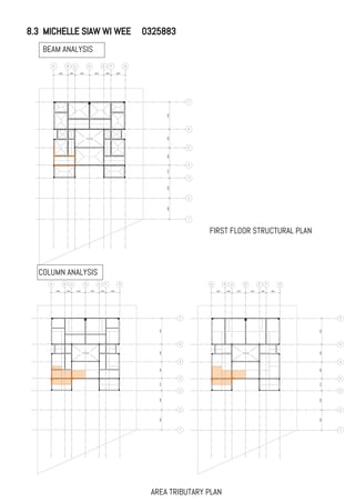 8.3 MICHELLE SIAW WI WEE 0325883
BEAM ANALYSIS
FIRST FLOOR STRUCTURAL PLAN
AREA TRIBUTARY PLAN
COLUMN ANALYSIS
 
