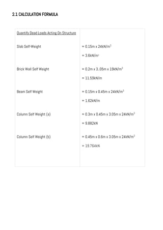 2.1 CALCULATION FORMULA
Quantify Dead Loads Acting On Structure
Slab Self-Weight
Brick Wall Self Weight
Beam Self Weight
Column Self Weight (a)
Column Self Weight (b)
= 0.15m x 24kN/m3
= 3.6kN/m²
= 0.2m x 3..05m x 19kN/m3
= 11.59kN/m
= 0.15m x 0.45m x 24kN/m3
= 1.62kN/m
= 0.3m x 0.45m x 3.05m x 24kN/m3
= 9.882kN
= 0.45m x 0.6m x 3.05m x 24kN/m3
= 19.764kN
 