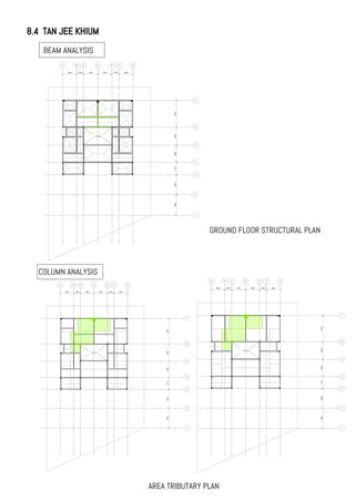 8.4 TAN JEE KHIUM
BEAM ANALYSIS
COLUMN ANALYSIS
GROUND FLOOR STRUCTURAL PLAN
AREA TRIBUTARY PLAN
 