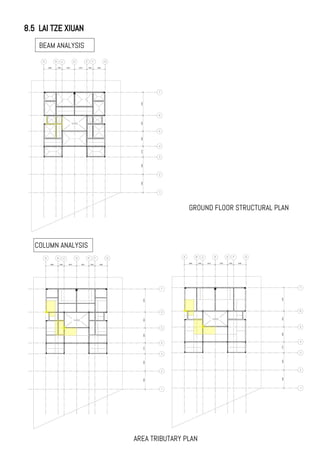 8.5 LAI TZE XIUAN
BEAM ANALYSIS
COLUMN ANALYSIS
GROUND FLOOR STRUCTURAL PLAN
AREA TRIBUTARY PLAN
 