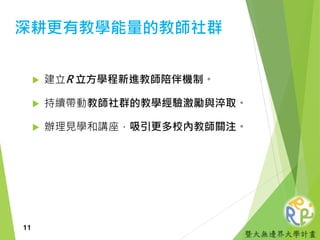 暨大無邊界大學計畫
深耕更有教學能量的教師社群
 建立R 立方學程新進教師陪伴機制。
 持續帶動教師社群的教學經驗激勵與淬取。
 辦理見學和講座，吸引更多校內教師關注。
11
 