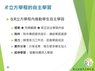 暨大無邊界大學計畫
R 立方學程的自主學習
31
 在R立方學程內推動學生自主學習
 提案  同儕觀摩  修正自主學習內容
 陪伴：陪伴導師提供指引，連結學習資源
 培力：辦理培力工作坊，促進學習成效
 實作分享：分享成果，吸引更多學生加入
 延伸學習： 鼓勵持續深入學習
 