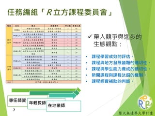 暨大無邊界大學計畫
任務編組「R 立方課程委員會」
專任師資
年輕教師
在地業師
• 課程學習成效的評估。
• 課程與地方發展議題的適切性。
• 課程與學生能力養成的適切性。
• 新開課程與課程汰選的機制。
• 課程經費補助的判斷。
 帶入競爭與進步的
生態觀點：
7
 