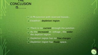 THE
CONCLUSION
IS…….
A PN Junction with reversed biased..
Establish “depletion region”
There is no current through the junction
As the increased in voltage , the wider
the deption region.
Depletion region has no free charges.
Depletion region has fixed space.
 