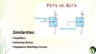 Similarities:
• Amplifiers
• Switching Device
• Impedance Matching Circuits
 