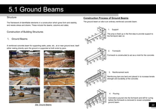 BUILDING CONSTRUCTION REPORT | PDF