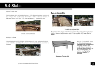 Spacing In Construction BUILDING CONSTRUCTION REPORT | PDF