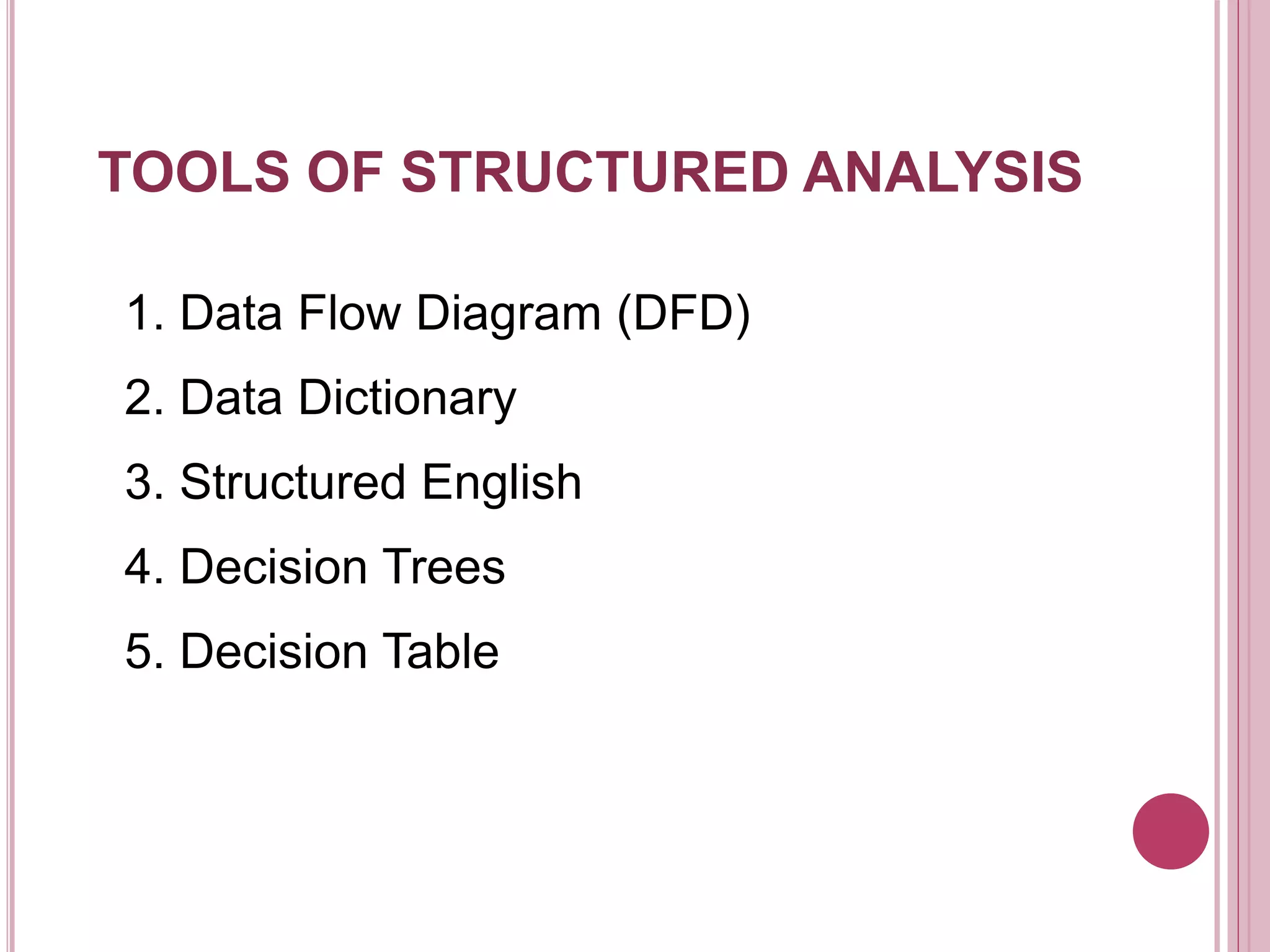 STRUCTURED ANALYSIS (Software Engg.) | PPT