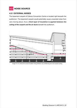 4.5 NOISE SOURCE
4.5.1 EXTERNAL NOISES
The basement carpark of Calvary Convention Centre is located right beneath the
auditorium. The basement carpark would potentially cause unwanted noise from
cars moving about, thus a thick layer of insulation is applied between the
ceiling of the carpark and the air ducts beneath the auditorium.
LEGEND
Image 4.5.1C shows the sound insulation lining between air-conditioning duct and carpark ceiling.
Building Science II | ARC3413 | 33
 
