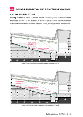4.6 SOUND PROPAGATION AND RELATED PHENOMENON
4.6.2 SOUND REFLECTION
Ceiling reflectors serve to reflect sound effectively back to the audience.
Therefore, the rest of the auditorium must be covered with sound absorbent
materials to minimize the resultant reflected sound, making it almost indiscernible.
B
DIRECT SOUND
REFLECTED
SOUND
C
DIRECT SOUND
REFLECTED
SOUND
Image 4.6.2B shows sound propagation towards subject at Point B.
Image 4.6.2C shows sound propagation towards subject at Point C.
Building Science II | ARC3413 | 39
 
