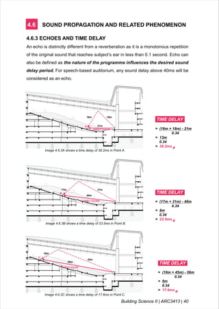 TIME DELAY
= (17m + 31m) - 40m
0.34
= 8m
0.34
= 23.5ms
TIME DELAY
= (16m + 18m) - 21m
0.34
= 13m
0.34
= 38.2ms
4.6 SOUND PROPAGATION AND RELATED PHENOMENON
4.6.3 ECHOES AND TIME DELAY
An echo is distinctly different from a reverberation as it is a monotonous repetition
of the original sound that reaches subject’s ear in less than 0.1 second. Echo can
also be defined as the nature of the programme influences the desired sound
delay period. For speech-based auditorium, any sound delay above 40ms will be
considered as an echo.
Image 4.6.3A shows a time delay of 38.2ms in Point A.
DIRECT SOUND
16m 18m
21m
#
Image 4.6.3B shows a time delay of 23.5ms in Point B.
17m 31m
40m
16m
45m
56m
DIRECT SOUND
Image 4.6.3C shows a time delay of 17.6ms in Point C.
#
TIME DELAY
= (16m + 45m) - 56m
0.34
= 6m
0.34
= 17.6ms#
A
B
C
DIRECT SOUND
Building Science II | ARC3413 | 40
 