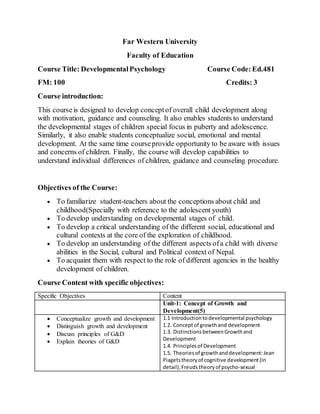Far Western University
Faculty of Education
Course Title: DevelopmentalPsychology Course Code: Ed.481
FM: 100 Credits: 3
Course introduction:
This courseis designed to develop conceptof overall child development along
with motivation, guidance and counseling. It also enables students to understand
the developmental stages of children special focus in puberty and adolescence.
Similarly, it also enable students conceptualize social, emotional and mental
development. At the same time courseprovide opportunity to be aware with issues
and concerns of children. Finally, the course will develop capabilities to
understand individual differences of children, guidance and counseling procedure.
Objectives of the Course:
 To familiarize student-teachers about the conceptions about child and
childhood(Specially with reference to the adolescent youth)
 To develop understanding on developmental stages of child.
 To develop a critical understanding of the different social, educational and
cultural contexts at the core of the exploration of childhood.
 To develop an understanding of the different aspects ofa child with diverse
abilities in the Social, cultural and Political context of Nepal.
 To acquaint them with respect to the role of different agencies in the healthy
development of children.
Course Content with specific objectives:
Specific Objectives Content
Unit-1: Concept of Growth and
Development(5)
 Conceptualize growth and development
 Distinguish growth and development
 Discuss principles of G&D
 Explain theories of G&D
1.1 Introductiontodevelopmental psychology
1.2. Conceptof growthand development
1.3. DistinctionsbetweenGrowthand
Development
1.4. Principlesof Development
1.5. Theoriesof growthanddevelopment:Jean
Piagetstheoryof cognitive development(In
detail);Freuds theory of psycho-sexual
 