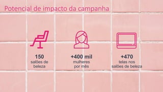 150
salões de
beleza
+400 mil
mulheres
por mês
+470
telas nos
salões de beleza
Potencial de impacto da campanha
 