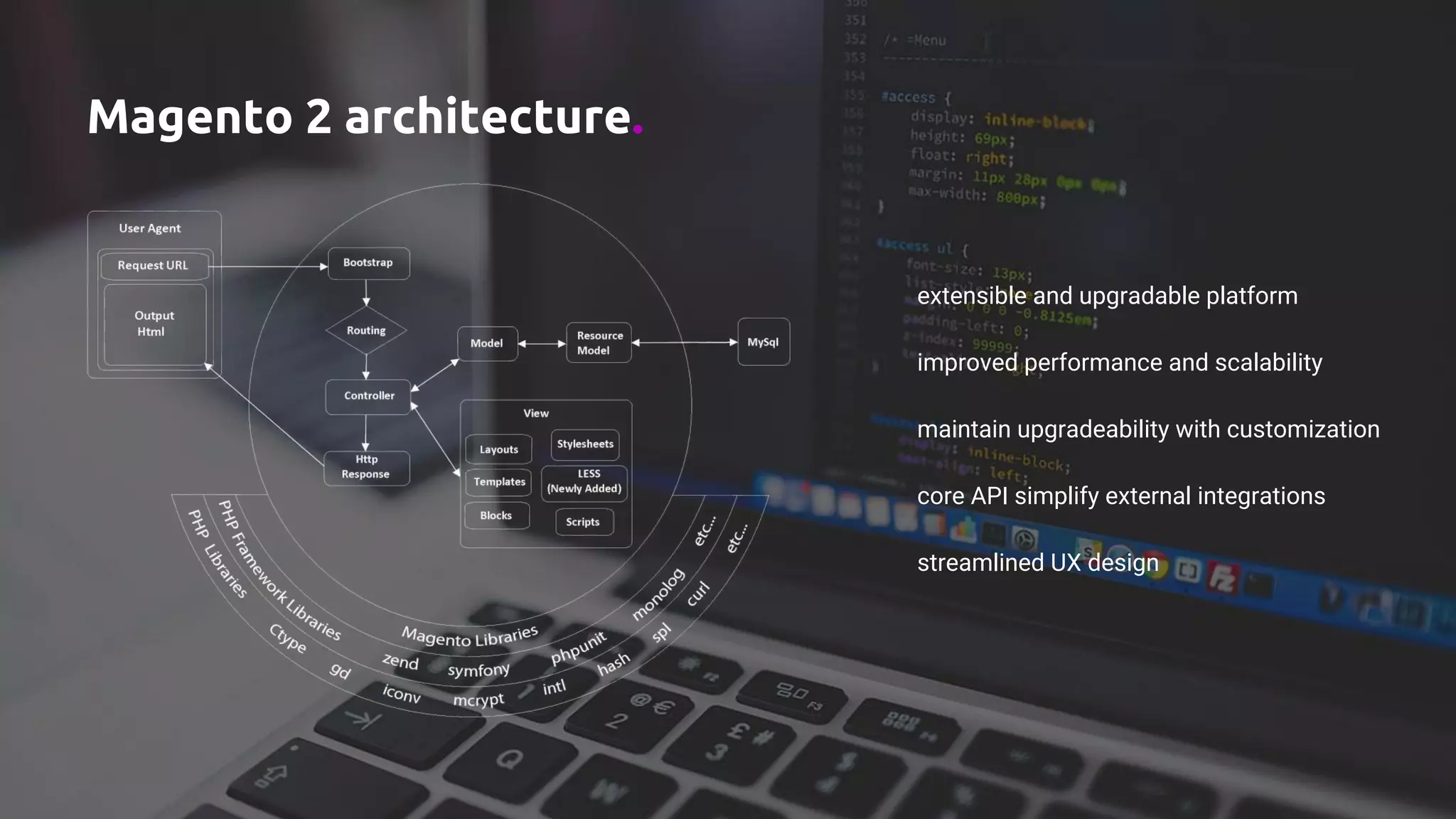 Magento 2 architecture.
extensible and upgradable platform
improved performance and scalability
maintain upgradeability with customization
core API simplify external integrations
streamlined UX design
 