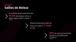 As mulheres foram responsáveis por
54,5% das compras online na
Black Friday em 2017 no Brasil.*
*Neoatlas
66% do consumo das famílias
brasileiras é decidido pelas
mulheres.*
*Nielsen
Por que?
Salões de Beleza
Mulheres frequentam salões de
beleza em média 2,7 vezes
ao mês.
 