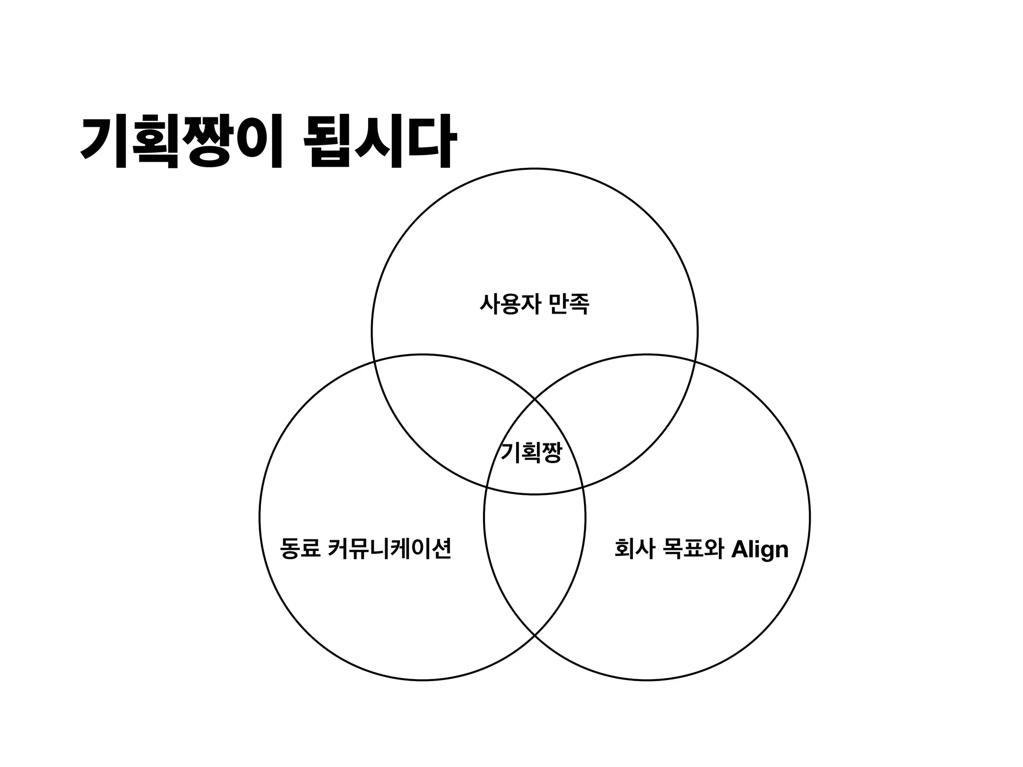 기획짱이 됩시다
사용자 만족
동료 커뮤니케이션 회사 목표와 Align
기획짱
 