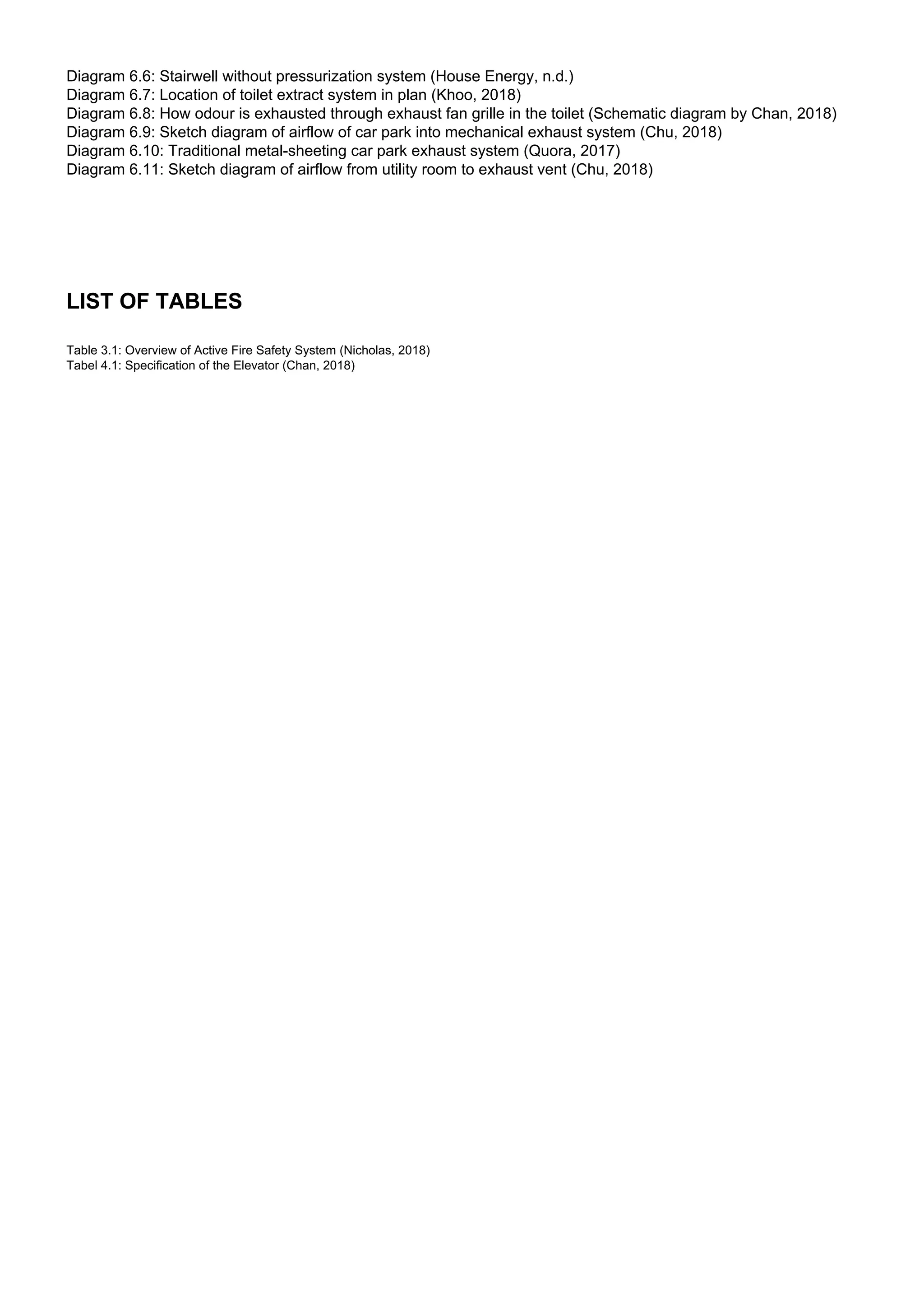 Diagram 6.6: Stairwell without pressurization system (House Energy, n.d.)
Diagram 6.7: Location of toilet extract system in plan (Khoo, 2018)
Diagram 6.8: How odour is exhausted through exhaust fan grille in the toilet (Schematic diagram by Chan, 2018)
Diagram 6.9: Sketch diagram of airflow of car park into mechanical exhaust system (Chu, 2018)
Diagram 6.10: Traditional metal-sheeting car park exhaust system (Quora, 2017)
Diagram 6.11: Sketch diagram of airflow from utility room to exhaust vent (Chu, 2018)
LIST OF TABLES
Table 3.1: Overview of Active Fire Safety System (Nicholas, 2018)
Tabel 4.1: Specification of the Elevator (Chan, 2018)
 