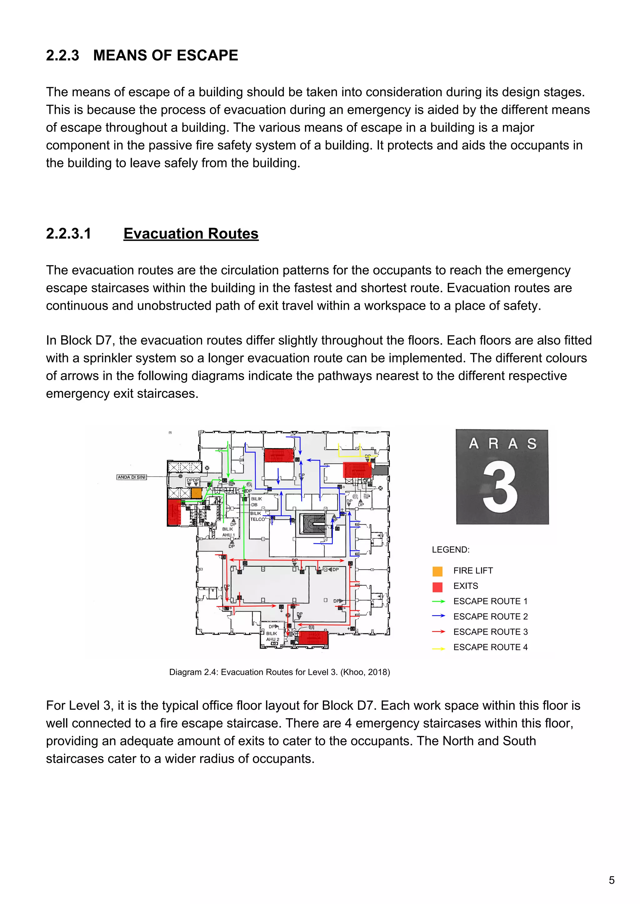 2.2.3 MEANS OF ESCAPE
The means of escape of a building should be taken into consideration during its design stages.
This is because the process of evacuation during an emergency is aided by the different means
of escape throughout a building. The various means of escape in a building is a major
component in the passive fire safety system of a building. It protects and aids the occupants in
the building to leave safely from the building.
2.2.3.1 Evacuation Routes
The evacuation routes are the circulation patterns for the occupants to reach the emergency
escape staircases within the building in the fastest and shortest route. Evacuation routes are
continuous and unobstructed path of exit travel within a workspace to a place of safety.
In Block D7, the evacuation routes differ slightly throughout the floors. Each floors are also fitted
with a sprinkler system so a longer evacuation route can be implemented. The different colours
of arrows in the following diagrams indicate the pathways nearest to the different respective
emergency exit staircases.
For Level 3, it is the typical office floor layout for Block D7. Each work space within this floor is
well connected to a fire escape staircase. There are 4 emergency staircases within this floor,
providing an adequate amount of exits to cater to the occupants. The North and South
staircases cater to a wider radius of occupants.
LEGEND:
FIRE LIFT
EXITS
ESCAPE ROUTE 1
ESCAPE ROUTE 2
ESCAPE ROUTE 3
ESCAPE ROUTE 4
Diagram 2.4: Evacuation Routes for Level 3. (Khoo, 2018)
5
 