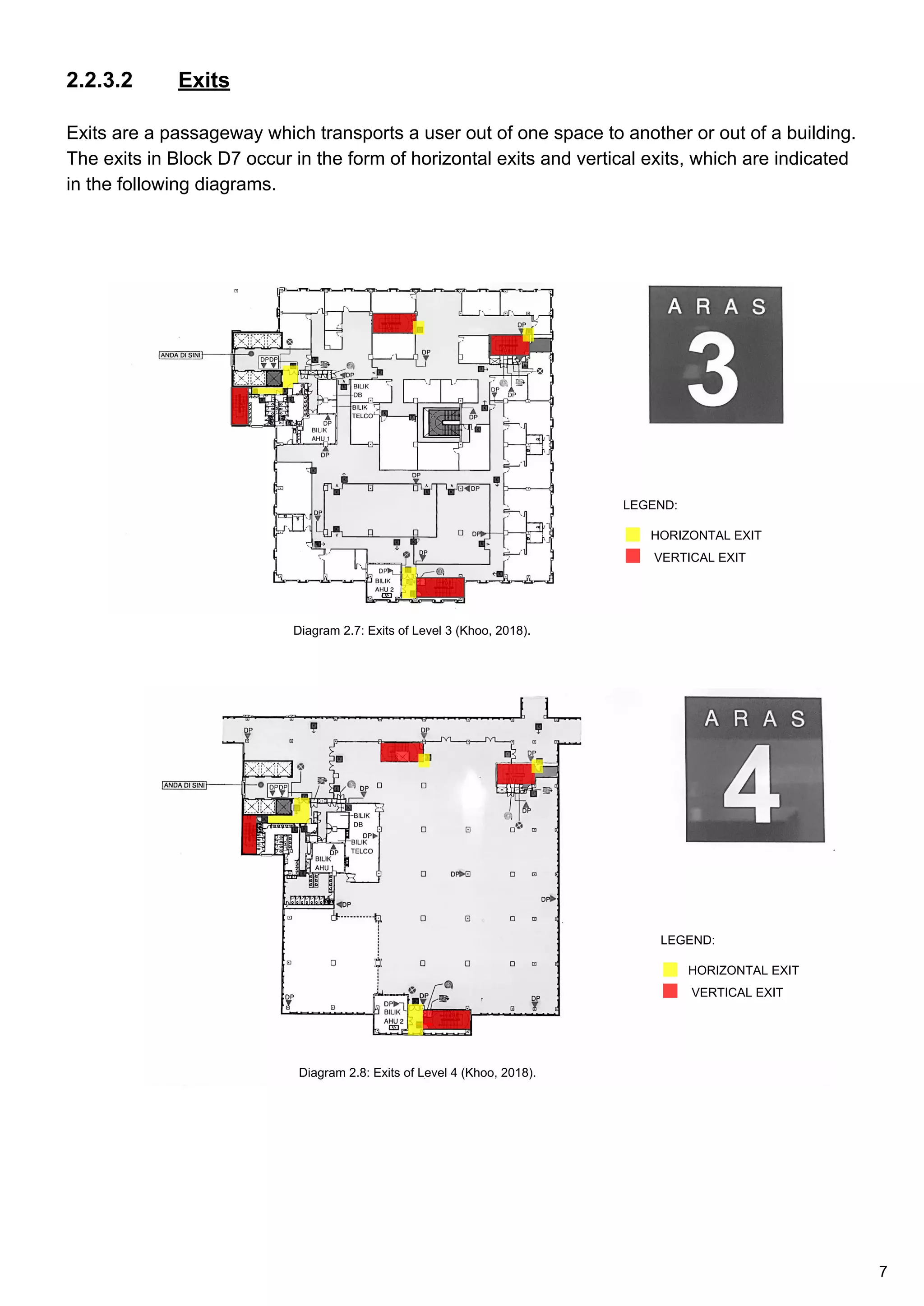 2.2.3.2 Exits
Exits are a passageway which transports a user out of one space to another or out of a building.
The exits in Block D7 occur in the form of horizontal exits and vertical exits, which are indicated
in the following diagrams.
LEGEND:
HORIZONTAL EXIT
VERTICAL EXIT
LEGEND:
HORIZONTAL EXIT
VERTICAL EXIT
Diagram 2.7: Exits of Level 3 (Khoo, 2018).
Diagram 2.8: Exits of Level 4 (Khoo, 2018).
7
 
