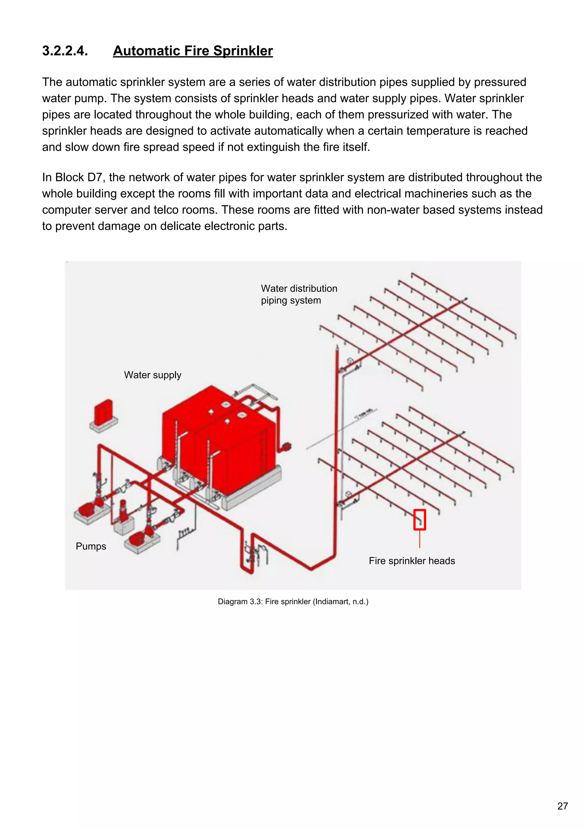 3.2.2.4. Automatic Fire Sprinkler
The automatic sprinkler system are a series of water distribution pipes supplied by pressured
water pump. The system consists of sprinkler heads and water supply pipes. Water sprinkler
pipes are located throughout the whole building, each of them pressurized with water. The
sprinkler heads are designed to activate automatically when a certain temperature is reached
and slow down fire spread speed if not extinguish the fire itself.
In Block D7, the network of water pipes for water sprinkler system are distributed throughout the
whole building except the rooms fill with important data and electrical machineries such as the
computer server and telco rooms. These rooms are fitted with non-water based systems instead
to prevent damage on delicate electronic parts.
Water supply
Pumps
Water distribution
piping system
Fire sprinkler heads
Diagram 3.3: Fire sprinkler (Indiamart, n.d.)
27
 