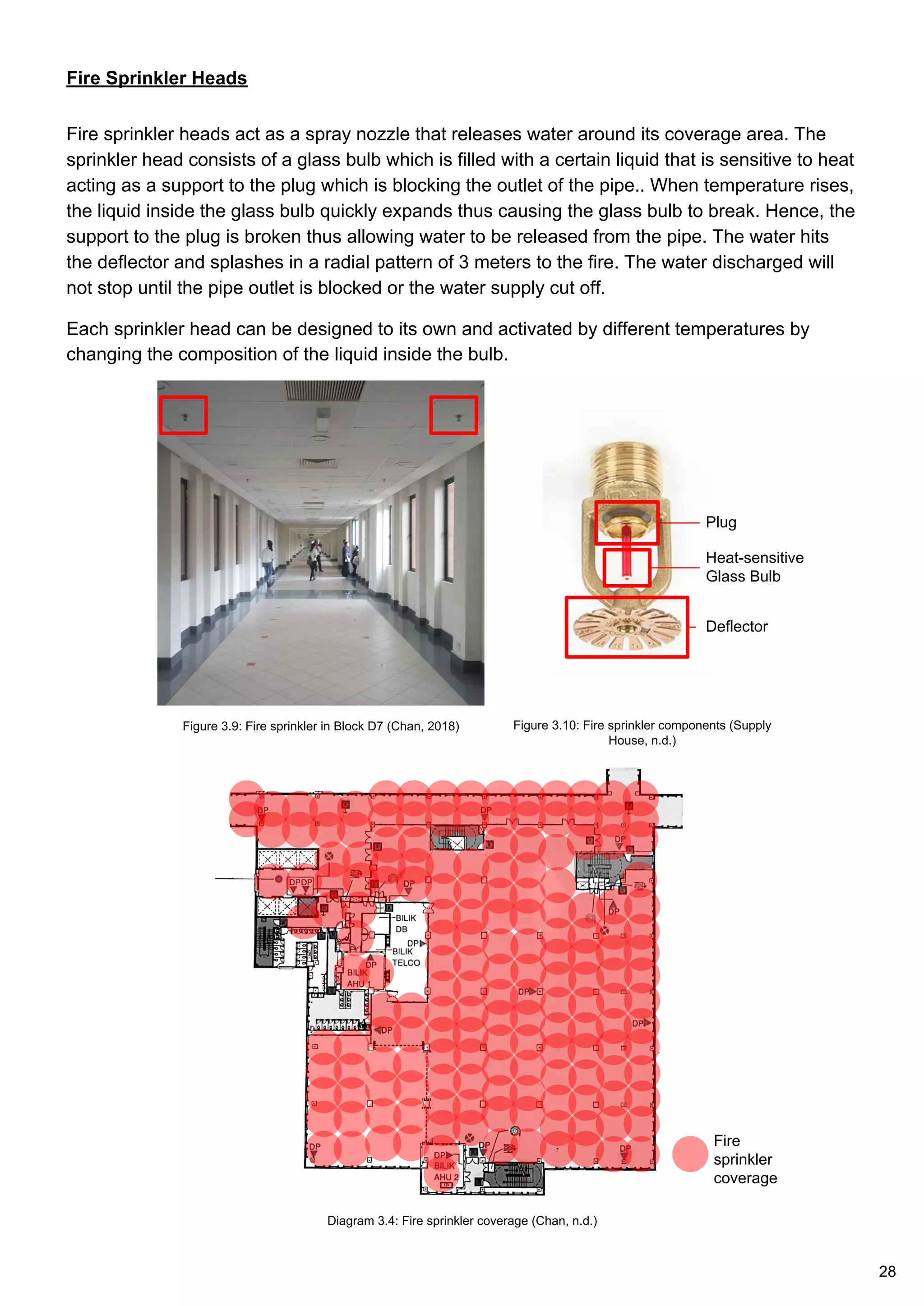 Fire Sprinkler Heads
Fire sprinkler heads act as a spray nozzle that releases water around its coverage area. The
sprinkler head consists of a glass bulb which is filled with a certain liquid that is sensitive to heat
acting as a support to the plug which is blocking the outlet of the pipe.. When temperature rises,
the liquid inside the glass bulb quickly expands thus causing the glass bulb to break. Hence, the
support to the plug is broken thus allowing water to be released from the pipe. The water hits
the deflector and splashes in a radial pattern of 3 meters to the fire. The water discharged will
not stop until the pipe outlet is blocked or the water supply cut off.
Each sprinkler head can be designed to its own and activated by different temperatures by
changing the composition of the liquid inside the bulb.
Plug
Heat-sensitive
Glass Bulb
Deflector
Fire
sprinkler
coverage
Diagram 3.4: Fire sprinkler coverage (Chan, n.d.)
Figure 3.9: Fire sprinkler in Block D7 (Chan, 2018) Figure 3.10: Fire sprinkler components (Supply
House, n.d.)
28
 
