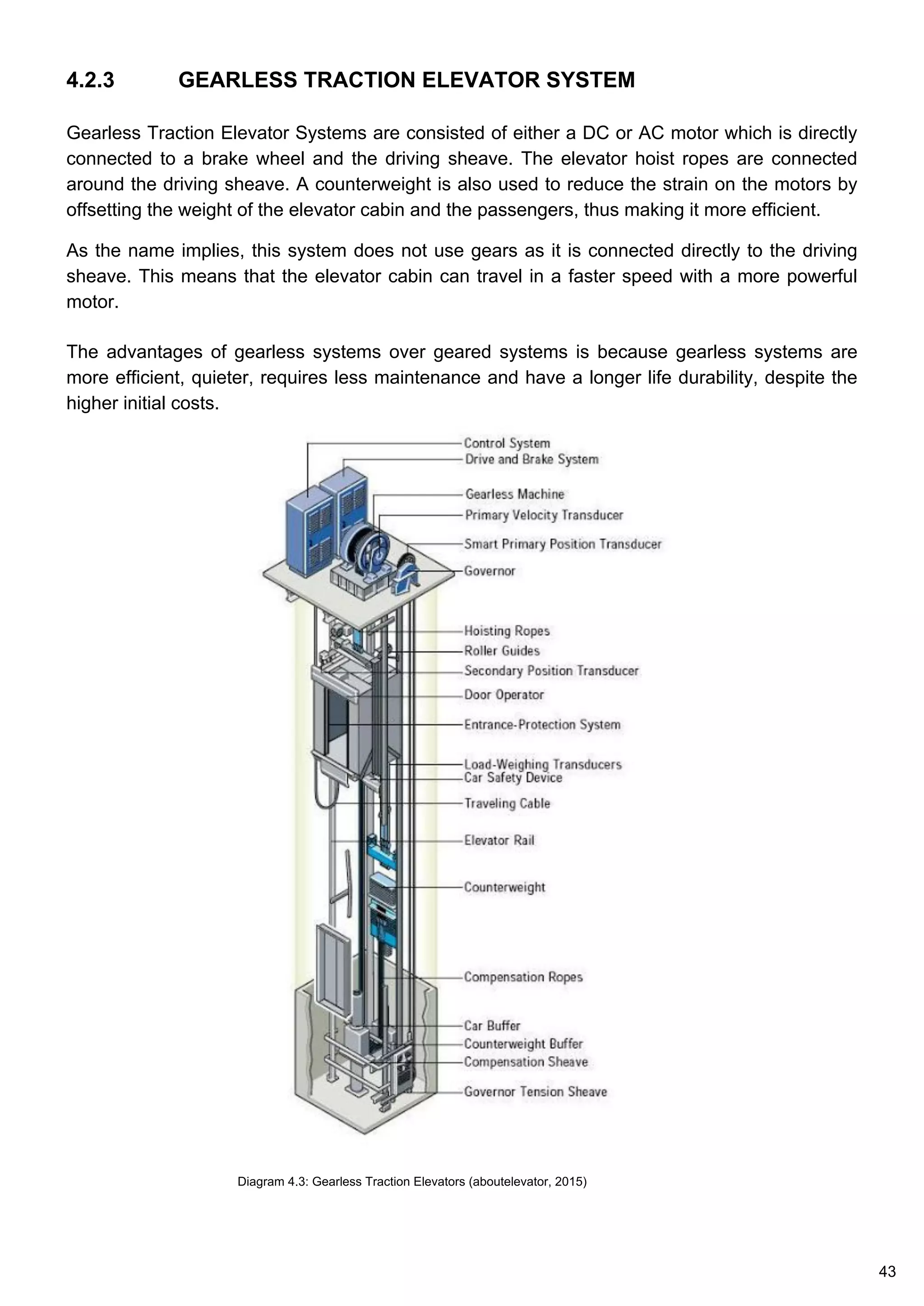 4.2.3 GEARLESS TRACTION ELEVATOR SYSTEM
Gearless Traction Elevator Systems are consisted of either a DC or AC motor which is directly
connected to a brake wheel and the driving sheave. The elevator hoist ropes are connected
around the driving sheave. A counterweight is also used to reduce the strain on the motors by
offsetting the weight of the elevator cabin and the passengers, thus making it more efficient.
As the name implies, this system does not use gears as it is connected directly to the driving
sheave. This means that the elevator cabin can travel in a faster speed with a more powerful
motor.
The advantages of gearless systems over geared systems is because gearless systems are
more efficient, quieter, requires less maintenance and have a longer life durability, despite the
higher initial costs.
Diagram 4.3: Gearless Traction Elevators (aboutelevator, 2015)
43
 