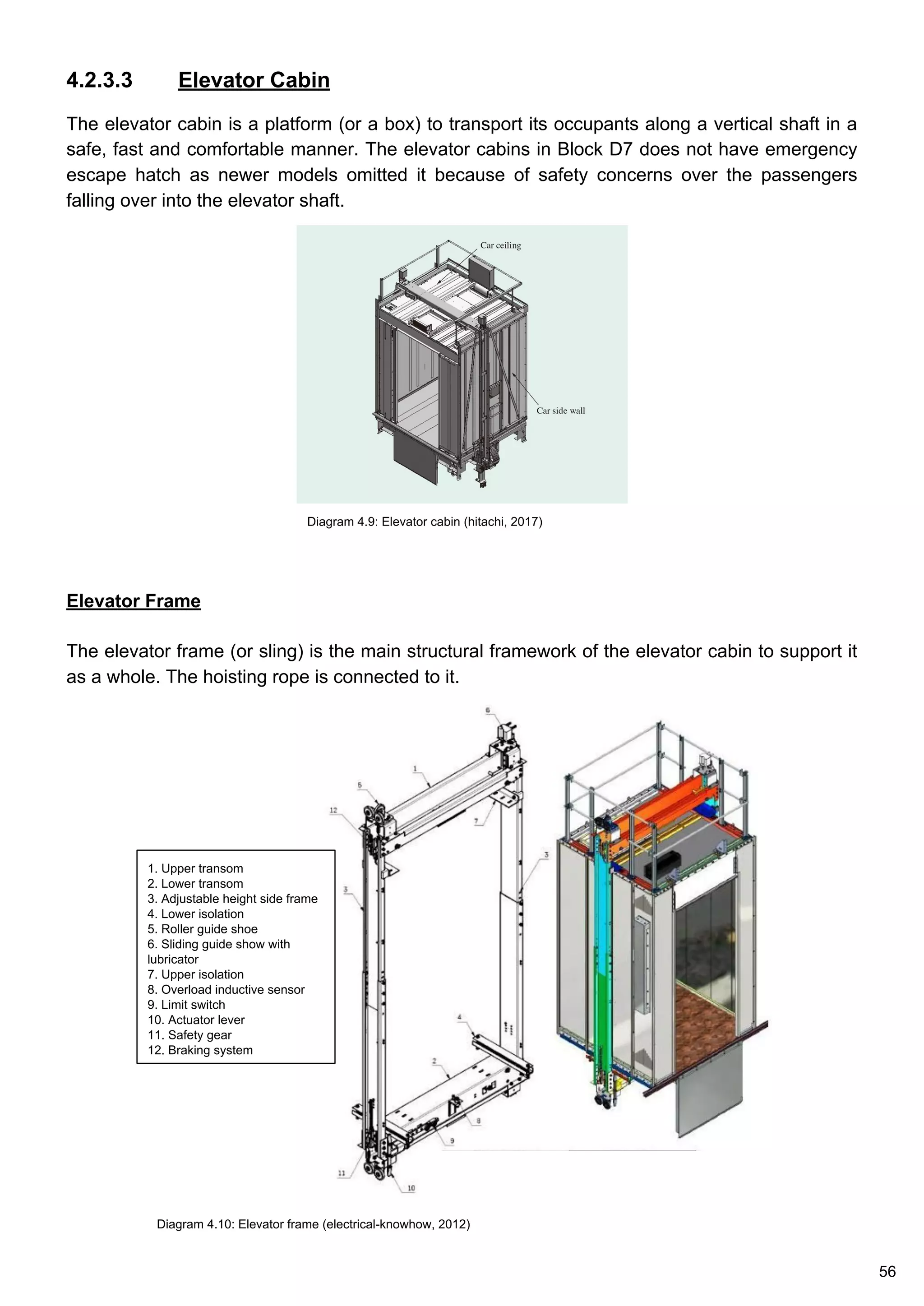 4.2.3.3 Elevator Cabin
The elevator cabin is a platform (or a box) to transport its occupants along a vertical shaft in a
safe, fast and comfortable manner. The elevator cabins in Block D7 does not have emergency
escape hatch as newer models omitted it because of safety concerns over the passengers
falling over into the elevator shaft.
Elevator Frame
The elevator frame (or sling) is the main structural framework of the elevator cabin to support it
as a whole. The hoisting rope is connected to it.
Diagram 4.9: Elevator cabin (hitachi, 2017)
1. Upper transom
2. Lower transom
3. Adjustable height side frame
4. Lower isolation
5. Roller guide shoe
6. Sliding guide show with
lubricator
7. Upper isolation
8. Overload inductive sensor
9. Limit switch
10. Actuator lever
11. Safety gear
12. Braking system
Diagram 4.10: Elevator frame (electrical-knowhow, 2012)
56
 