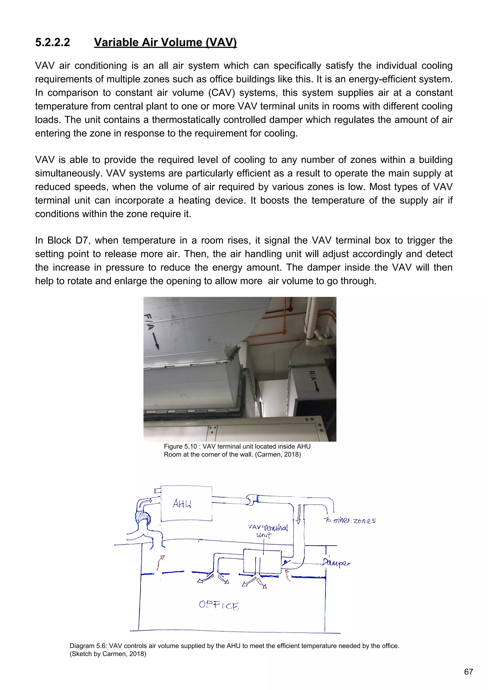 5.2.2.2 Variable Air Volume (VAV)
VAV air conditioning is an all air system which can specifically satisfy the individual cooling
requirements of multiple zones such as office buildings like this. It is an energy-efficient system.
In comparison to constant air volume (CAV) systems, this system supplies air at a constant
temperature from central plant to one or more VAV terminal units in rooms with different cooling
loads. The unit contains a thermostatically controlled damper which regulates the amount of air
entering the zone in response to the requirement for cooling.
VAV is able to provide the required level of cooling to any number of zones within a building
simultaneously. VAV systems are particularly efficient as a result to operate the main supply at
reduced speeds, when the volume of air required by various zones is low. Most types of VAV
terminal unit can incorporate a heating device. It boosts the temperature of the supply air if
conditions within the zone require it.
In Block D7, when temperature in a room rises, it signal the VAV terminal box to trigger the
setting point to release more air. Then, the air handling unit will adjust accordingly and detect
the increase in pressure to reduce the energy amount. The damper inside the VAV will then
help to rotate and enlarge the opening to allow more air volume to go through.
Figure 5.10 : VAV terminal unit located inside AHU
Room at the corner of the wall. (Carmen, 2018)
Diagram 5.6: VAV controls air volume supplied by the AHU to meet the efficient temperature needed by the office.
(Sketch by Carmen, 2018)
67
 