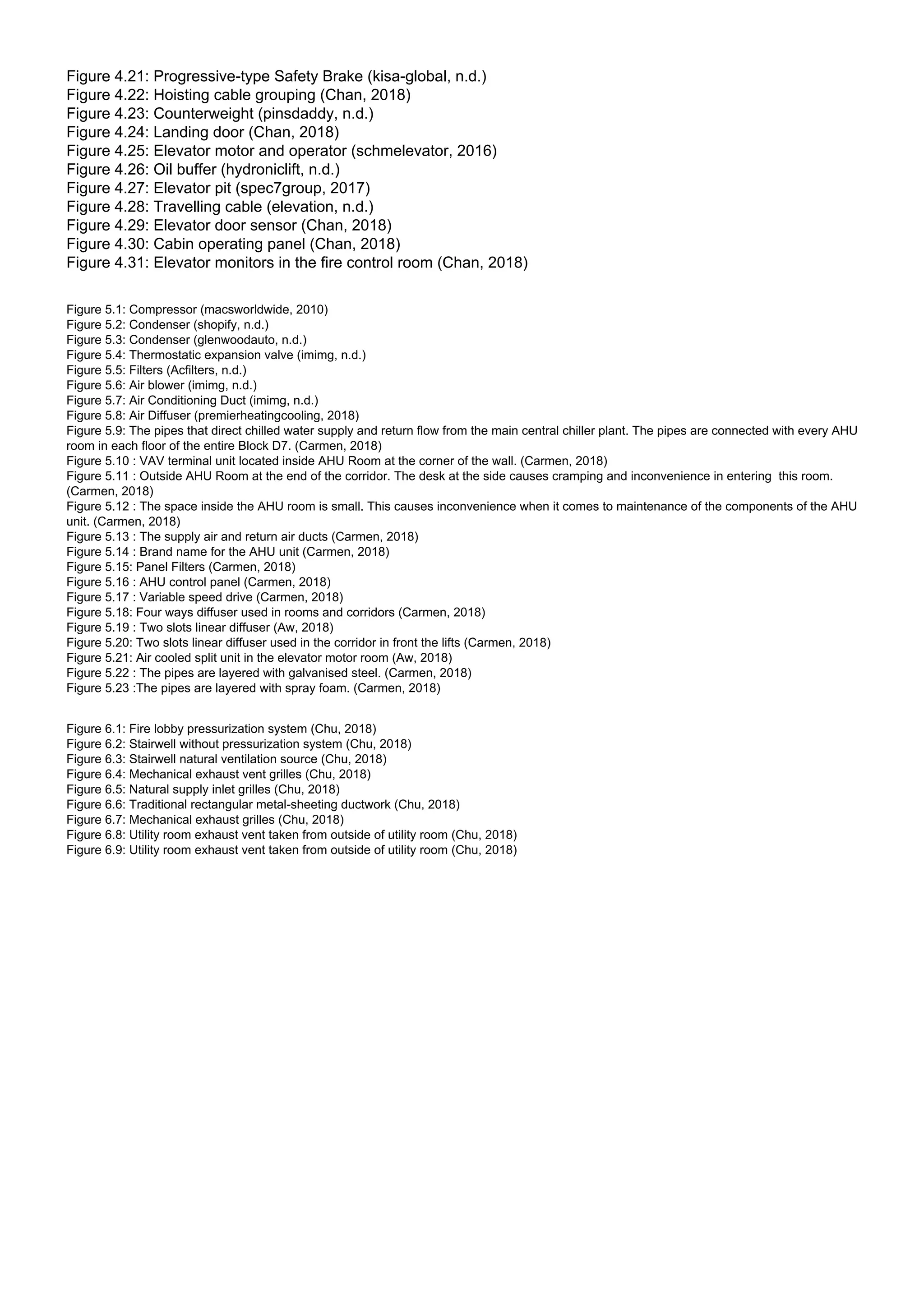Figure 4.21: Progressive-type Safety Brake (kisa-global, n.d.)
Figure 4.22: Hoisting cable grouping (Chan, 2018)
Figure 4.23: Counterweight (pinsdaddy, n.d.)
Figure 4.24: Landing door (Chan, 2018)
Figure 4.25: Elevator motor and operator (schmelevator, 2016)
Figure 4.26: Oil buffer (hydroniclift, n.d.)
Figure 4.27: Elevator pit (spec7group, 2017)
Figure 4.28: Travelling cable (elevation, n.d.)
Figure 4.29: Elevator door sensor (Chan, 2018)
Figure 4.30: Cabin operating panel (Chan, 2018)
Figure 4.31: Elevator monitors in the fire control room (Chan, 2018)
Figure 5.1: Compressor (macsworldwide, 2010)
Figure 5.2: Condenser (shopify, n.d.)
Figure 5.3: Condenser (glenwoodauto, n.d.)
Figure 5.4: Thermostatic expansion valve (imimg, n.d.)
Figure 5.5: Filters (Acfilters, n.d.)
Figure 5.6: Air blower (imimg, n.d.)
Figure 5.7: Air Conditioning Duct (imimg, n.d.)
Figure 5.8: Air Diffuser (premierheatingcooling, 2018)
Figure 5.9: The pipes that direct chilled water supply and return flow from the main central chiller plant. The pipes are connected with every AHU
room in each floor of the entire Block D7. (Carmen, 2018)
Figure 5.10 : VAV terminal unit located inside AHU Room at the corner of the wall. (Carmen, 2018)
Figure 5.11 : Outside AHU Room at the end of the corridor. The desk at the side causes cramping and inconvenience in entering this room.
(Carmen, 2018)
Figure 5.12 : The space inside the AHU room is small. This causes inconvenience when it comes to maintenance of the components of the AHU
unit. (Carmen, 2018)
Figure 5.13 : The supply air and return air ducts (Carmen, 2018)
Figure 5.14 : Brand name for the AHU unit (Carmen, 2018)
Figure 5.15: Panel Filters (Carmen, 2018)
Figure 5.16 : AHU control panel (Carmen, 2018)
Figure 5.17 : Variable speed drive (Carmen, 2018)
Figure 5.18: Four ways diffuser used in rooms and corridors (Carmen, 2018)
Figure 5.19 : Two slots linear diffuser (Aw, 2018)
Figure 5.20: Two slots linear diffuser used in the corridor in front the lifts (Carmen, 2018)
Figure 5.21: Air cooled split unit in the elevator motor room (Aw, 2018)
Figure 5.22 : The pipes are layered with galvanised steel. (Carmen, 2018)
Figure 5.23 :The pipes are layered with spray foam. (Carmen, 2018)
Figure 6.1: Fire lobby pressurization system (Chu, 2018)
Figure 6.2: Stairwell without pressurization system (Chu, 2018)
Figure 6.3: Stairwell natural ventilation source (Chu, 2018)
Figure 6.4: Mechanical exhaust vent grilles (Chu, 2018)
Figure 6.5: Natural supply inlet grilles (Chu, 2018)
Figure 6.6: Traditional rectangular metal-sheeting ductwork (Chu, 2018)
Figure 6.7: Mechanical exhaust grilles (Chu, 2018)
Figure 6.8: Utility room exhaust vent taken from outside of utility room (Chu, 2018)
Figure 6.9: Utility room exhaust vent taken from outside of utility room (Chu, 2018)
 