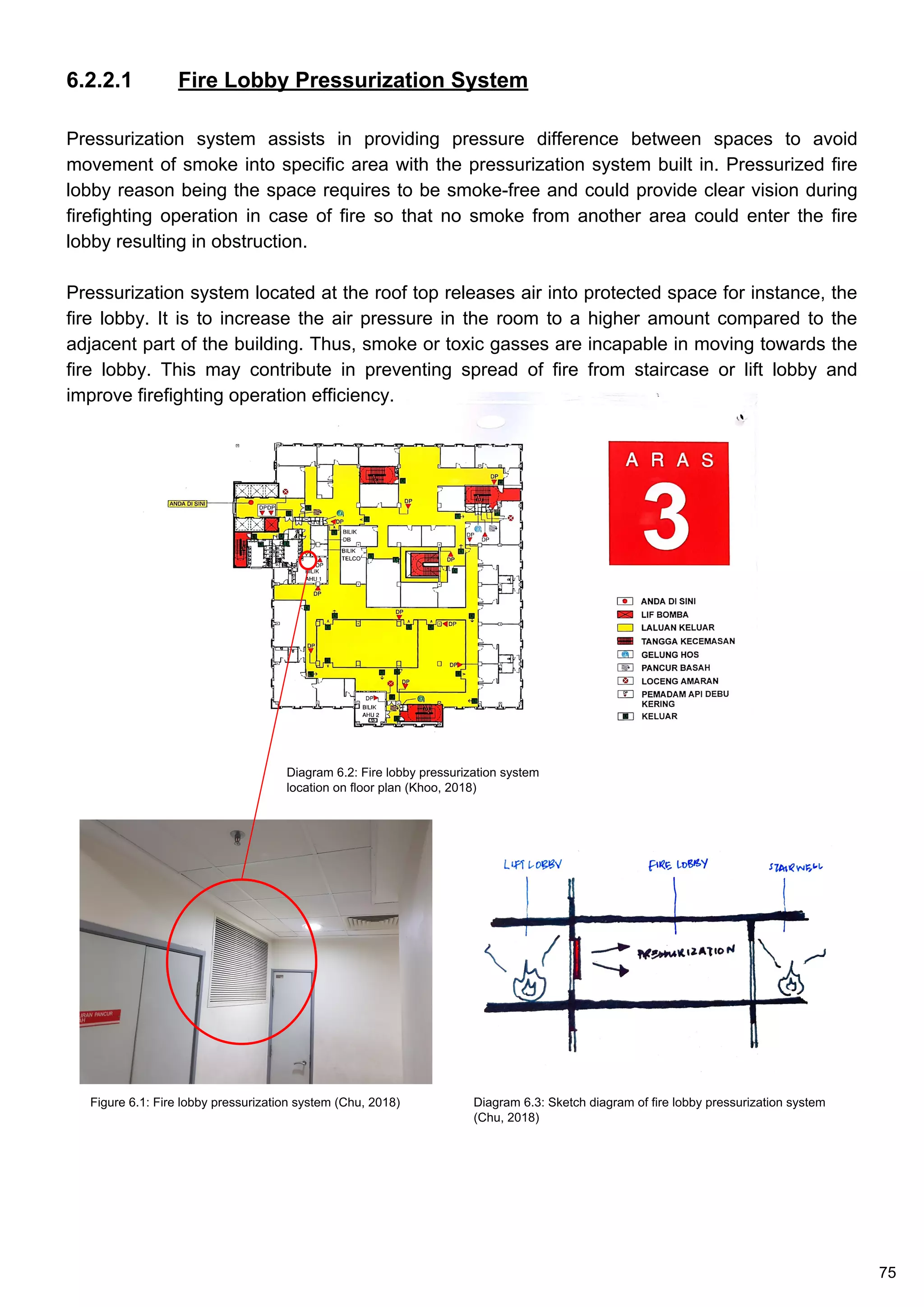 6.2.2.1 Fire Lobby Pressurization System
Pressurization system assists in providing pressure difference between spaces to avoid
movement of smoke into specific area with the pressurization system built in. Pressurized fire
lobby reason being the space requires to be smoke-free and could provide clear vision during
firefighting operation in case of fire so that no smoke from another area could enter the fire
lobby resulting in obstruction.
Pressurization system located at the roof top releases air into protected space for instance, the
fire lobby. It is to increase the air pressure in the room to a higher amount compared to the
adjacent part of the building. Thus, smoke or toxic gasses are incapable in moving towards the
fire lobby. This may contribute in preventing spread of fire from staircase or lift lobby and
improve firefighting operation efficiency.
Diagram 6.2: Fire lobby pressurization system
location on floor plan (Khoo, 2018)
Figure 6.1: Fire lobby pressurization system (Chu, 2018) Diagram 6.3: Sketch diagram of fire lobby pressurization system
(Chu, 2018)
75
 