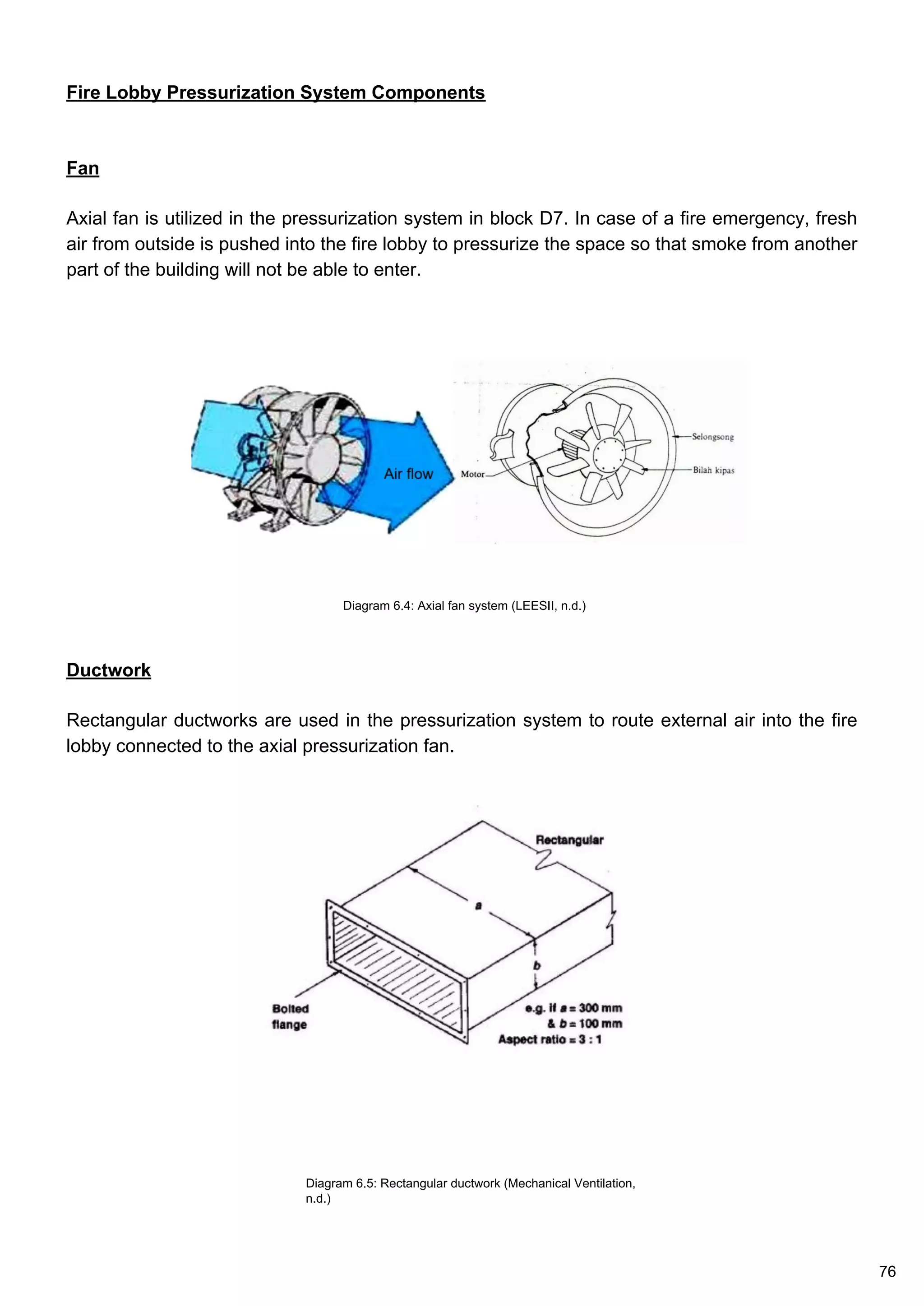 Fire Lobby Pressurization System Components
Fan
Axial fan is utilized in the pressurization system in block D7. In case of a fire emergency, fresh
air from outside is pushed into the fire lobby to pressurize the space so that smoke from another
part of the building will not be able to enter.
Ductwork
Rectangular ductworks are used in the pressurization system to route external air into the fire
lobby connected to the axial pressurization fan.
Diagram 6.4: Axial fan system (LEESII, n.d.)
Diagram 6.5: Rectangular ductwork (Mechanical Ventilation,
n.d.)
76
 