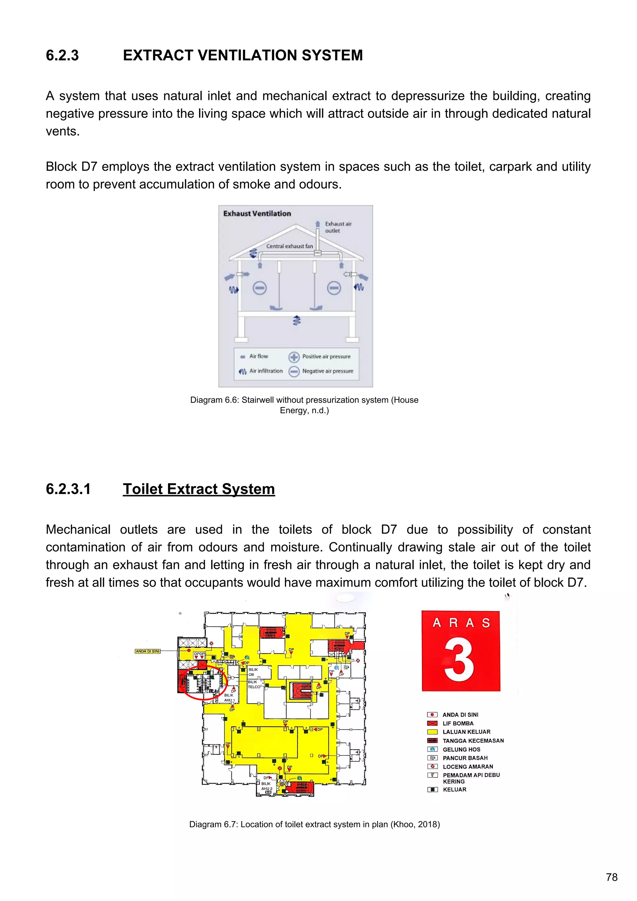 6.2.3 EXTRACT VENTILATION SYSTEM
A system that uses natural inlet and mechanical extract to depressurize the building, creating
negative pressure into the living space which will attract outside air in through dedicated natural
vents.
Block D7 employs the extract ventilation system in spaces such as the toilet, carpark and utility
room to prevent accumulation of smoke and odours.
6.2.3.1 Toilet Extract System
Mechanical outlets are used in the toilets of block D7 due to possibility of constant
contamination of air from odours and moisture. Continually drawing stale air out of the toilet
through an exhaust fan and letting in fresh air through a natural inlet, the toilet is kept dry and
fresh at all times so that occupants would have maximum comfort utilizing the toilet of block D7.
Diagram 6.6: Stairwell without pressurization system (House
Energy, n.d.)
Diagram 6.7: Location of toilet extract system in plan (Khoo, 2018)
78
 