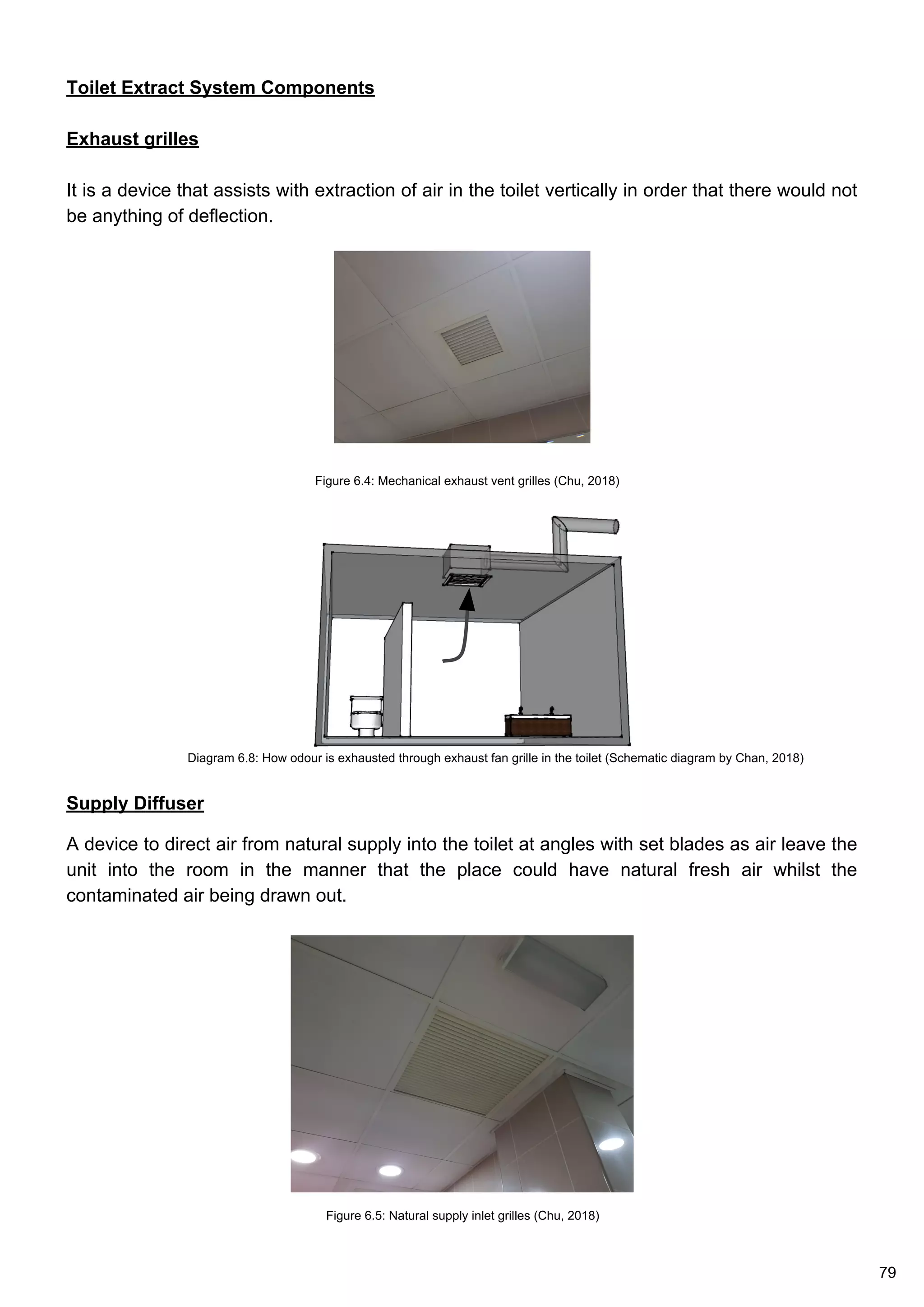 Toilet Extract System Components
Exhaust grilles
It is a device that assists with extraction of air in the toilet vertically in order that there would not
be anything of deflection.
Supply Diffuser
A device to direct air from natural supply into the toilet at angles with set blades as air leave the
unit into the room in the manner that the place could have natural fresh air whilst the
contaminated air being drawn out.
Figure 6.4: Mechanical exhaust vent grilles (Chu, 2018)
Figure 6.5: Natural supply inlet grilles (Chu, 2018)
Diagram 6.8: How odour is exhausted through exhaust fan grille in the toilet (Schematic diagram by Chan, 2018)
79
 