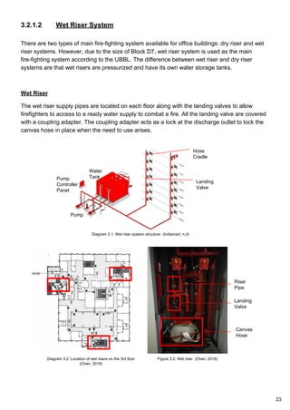Case Study of Building Services in Multi-Purpose Buildings involving ...