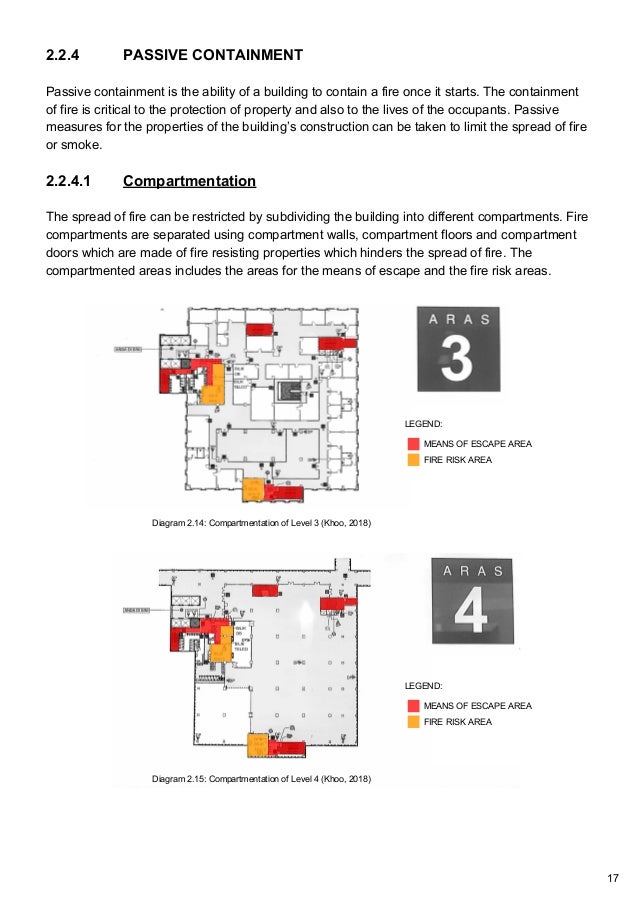 Case Study of Building Services in MultiPurpose Buildings involving