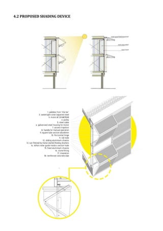 4.2 PROPOSED SHADING DEVICE
 