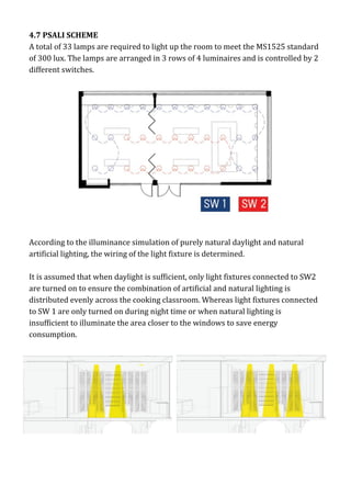 4.7 PSALI SCHEME
A total of 33 lamps are required to light up the room to meet the MS1525 standard
of 300 lux. The lamps are arranged in 3 rows of 4 luminaires and is controlled by 2
different switches.
According to the illuminance simulation of purely natural daylight and natural
artificial lighting, the wiring of the light fixture is determined.
It is assumed that when daylight is sufficient, only light fixtures connected to SW2
are turned on to ensure the combination of artificial and natural lighting is
distributed evenly across the cooking classroom. Whereas light fixtures connected
to SW 1 are only turned on during night time or when natural lighting is
insufficient to illuminate the area closer to the windows to save energy
consumption.
 
